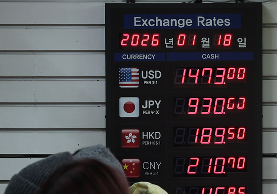환율, 1480선 눈앞