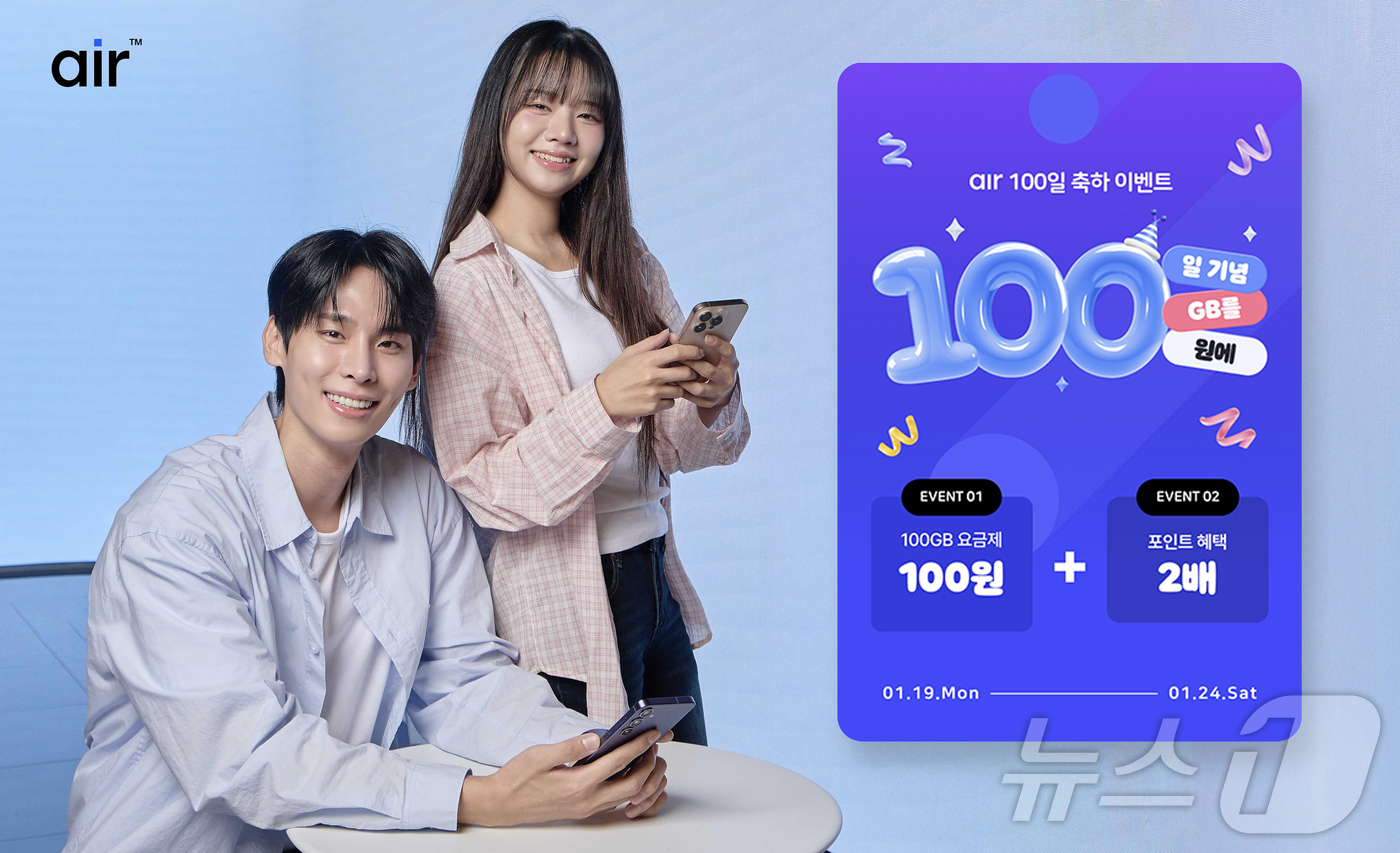 (서울=뉴스1) = SKT는 에어 출시 100일이 되는 19일부터 24일까지 신규 가입자를 대상으로 파격 포인트를 지급하는 ‘100일 100GB를 100원에’ 이벤트를 진행한다고 …