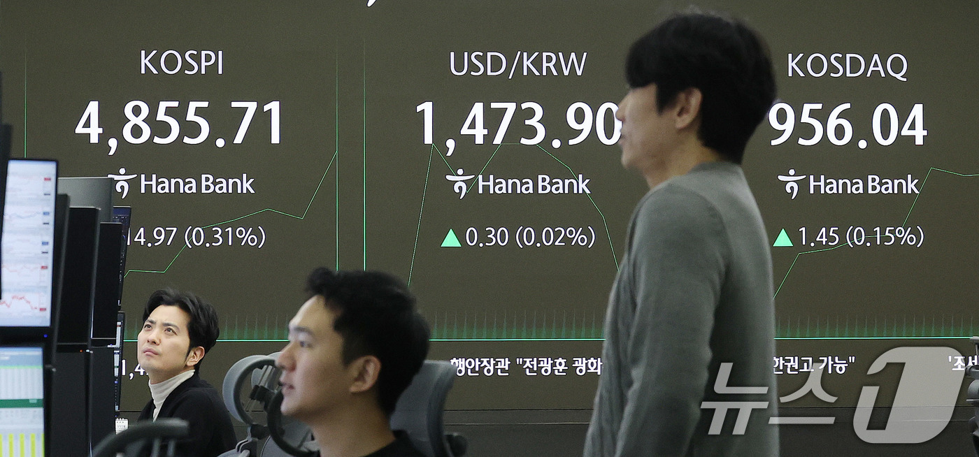 (서울=뉴스1) 박지혜 기자 = 하락 출발했던 코스피가 장 초반 상승 전환한 19일 서울 중구 하나은행 본점 딜링룸 전광판에 코스피 지수가 나타나고 있다. 2026.1.19/뉴스1 …