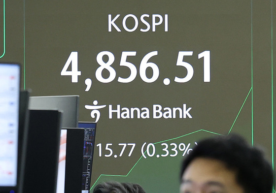 속도 부담 속 4900선 향하는 코스피