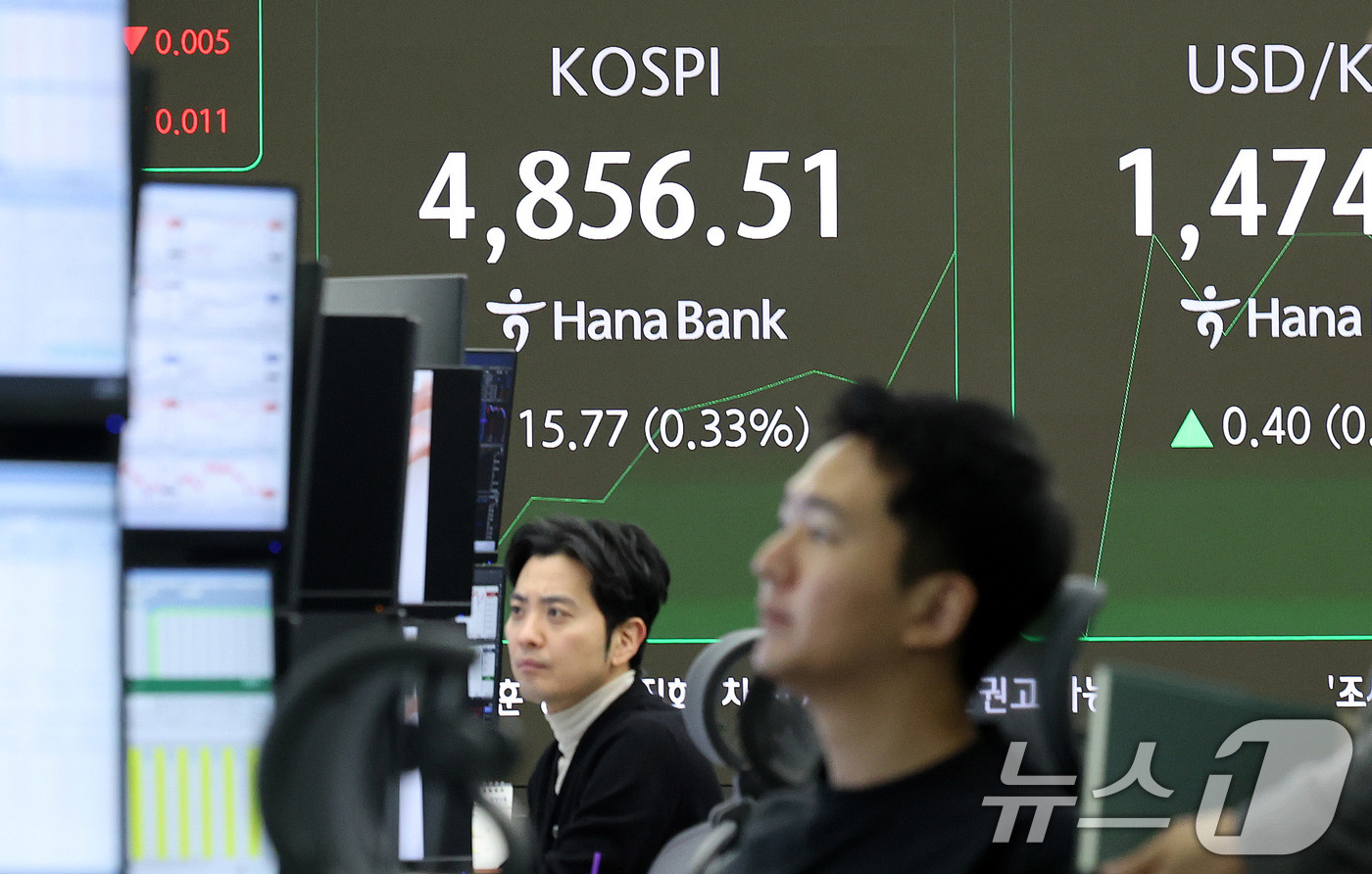 (서울=뉴스1) 박지혜 기자 = 하락 출발했던 코스피가 장 초반 상승 전환한 19일 서울 중구 하나은행 본점 딜링룸 전광판에 코스피 지수가 나타나고 있다. 2026.1.19/뉴스1 …