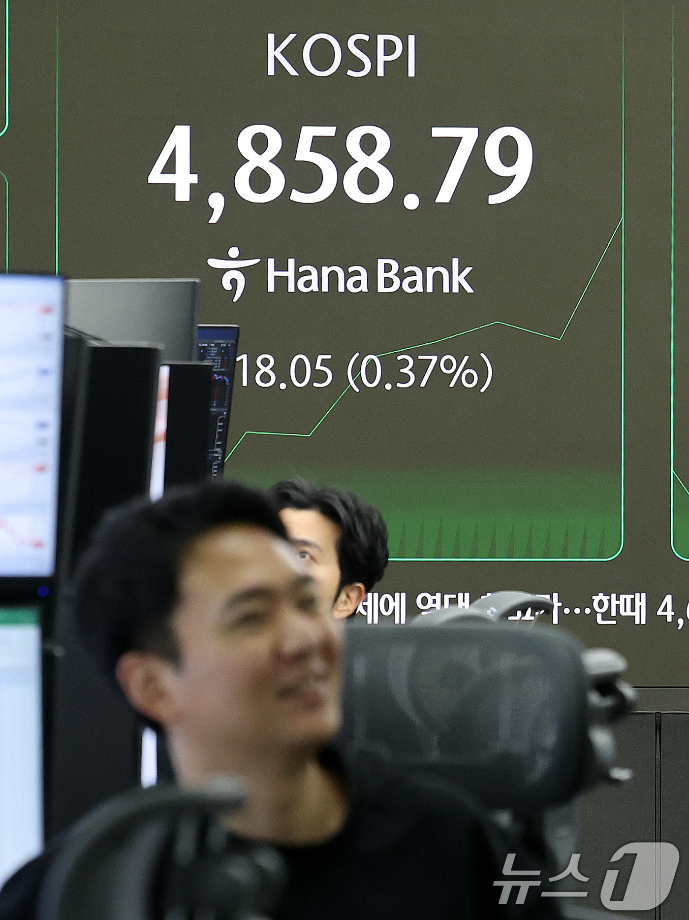 (서울=뉴스1) 박지혜 기자 = 하락 출발했던 코스피가 장 초반 상승 전환한 19일 서울 중구 하나은행 본점 딜링룸 전광판에 코스피 지수가 나타나고 있다. 2026.1.19/뉴스1 …