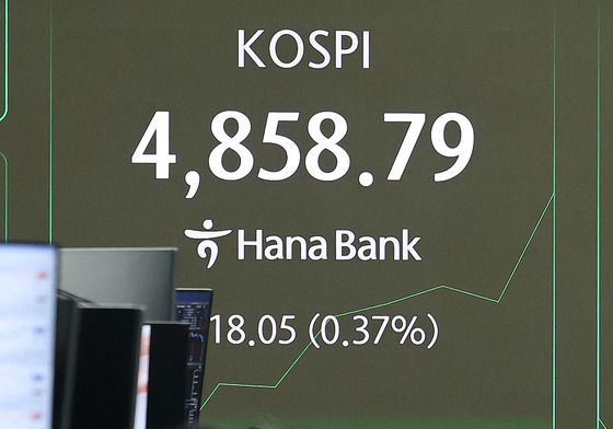 4900선 향하는 코스피