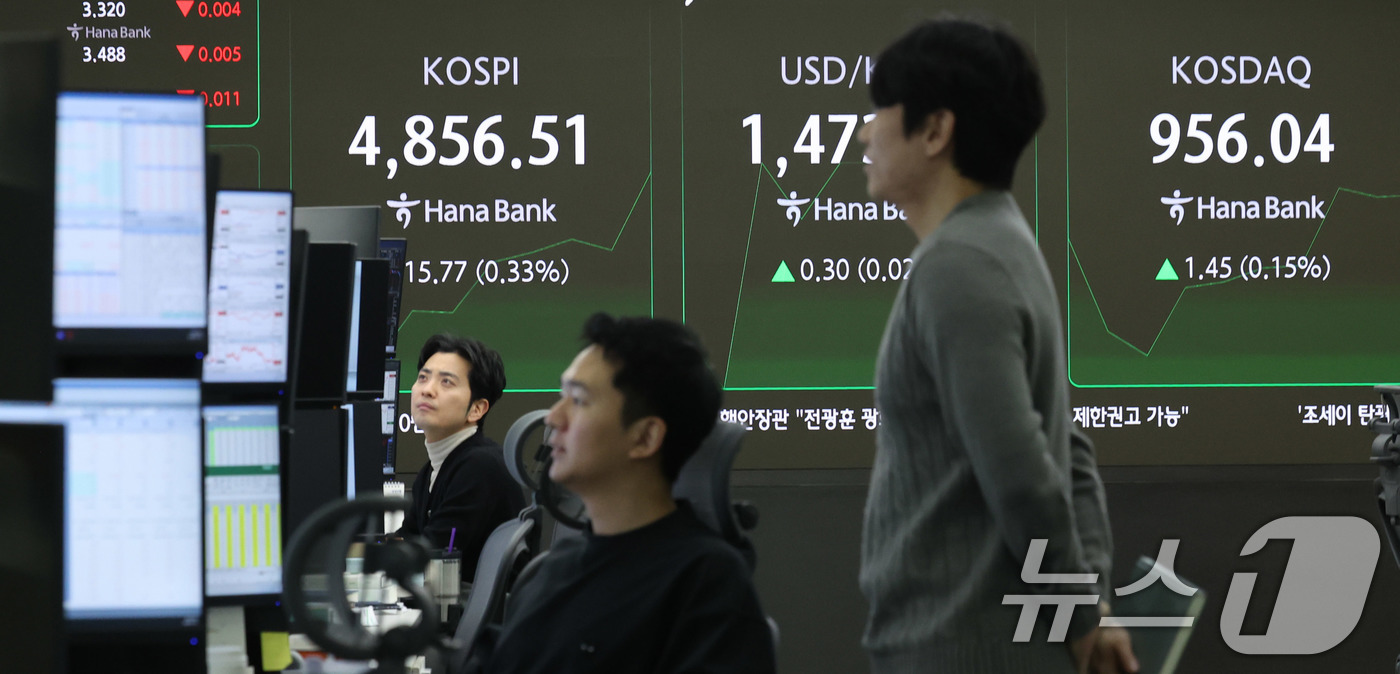 (서울=뉴스1) 박지혜 기자 = 하락 출발했던 코스피가 장 초반 상승 전환한 19일 서울 중구 하나은행 본점 딜링룸 전광판에 코스피 지수가 나타나고 있다. 2026.1.19/뉴스1 …