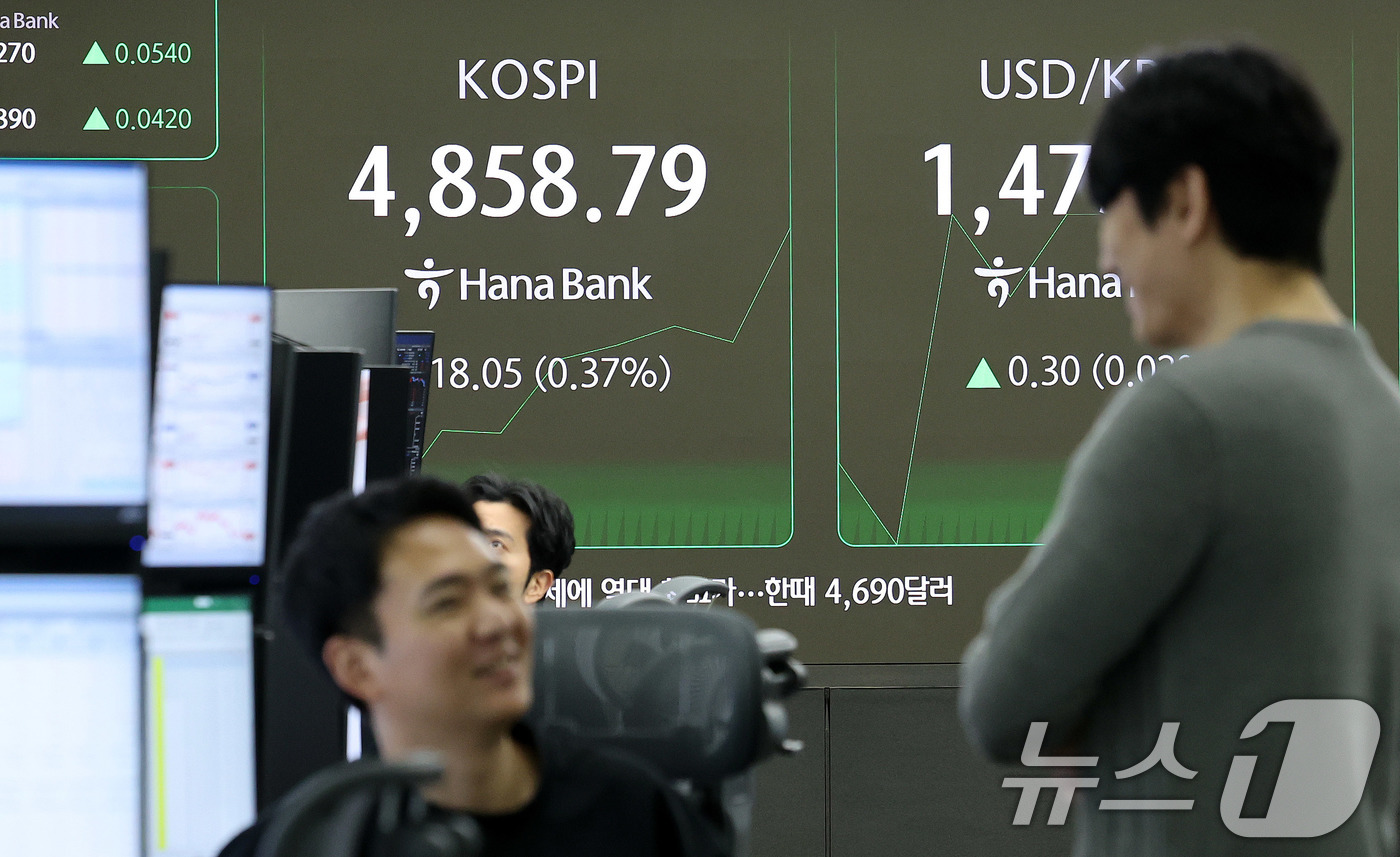 (서울=뉴스1) 박지혜 기자 = 하락 출발했던 코스피가 장 초반 상승 전환한 19일 서울 중구 하나은행 본점 딜링룸 전광판에 코스피 지수가 나타나고 있다. 이날 코스피는 장중 48 …