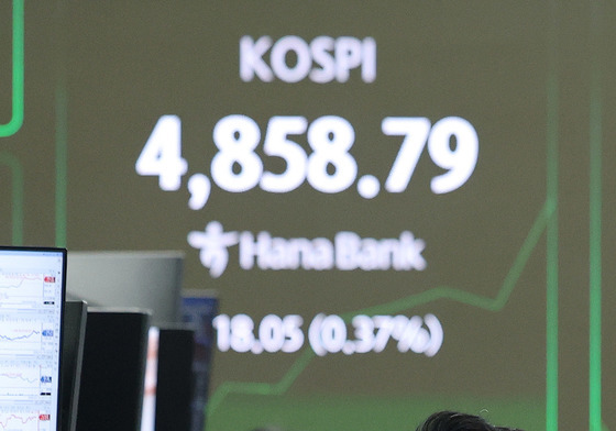 코스피 4858.79 터치…또 신고가 경신