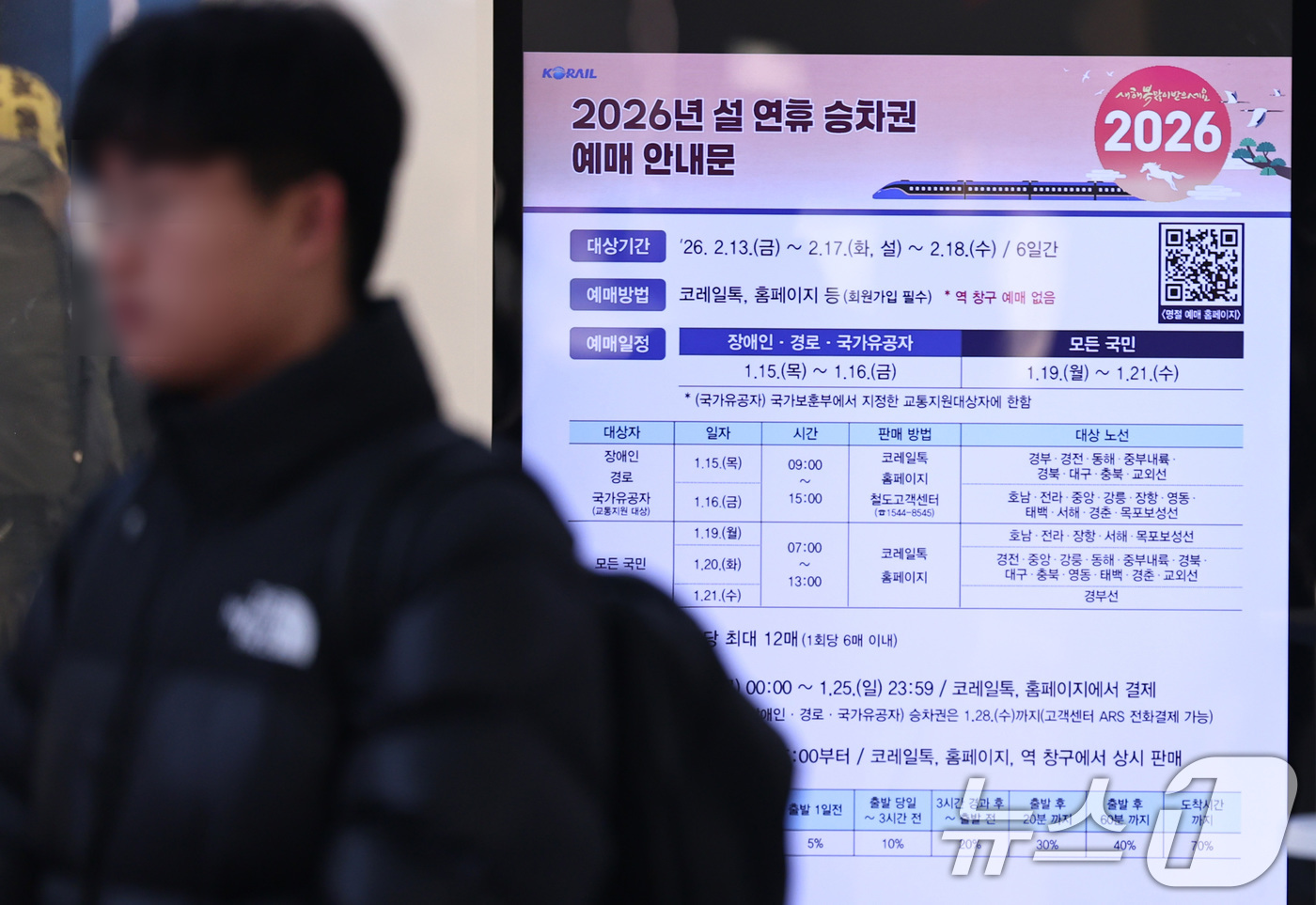 (서울=뉴스1) 구윤성 기자 = 전국민 대상 설 연휴 열차 승차권 일반예매가 시작된 19일 서울역 승차권 판매창구 앞에 관련 안내문이 게시돼 있다. 2026.1.19/뉴스1