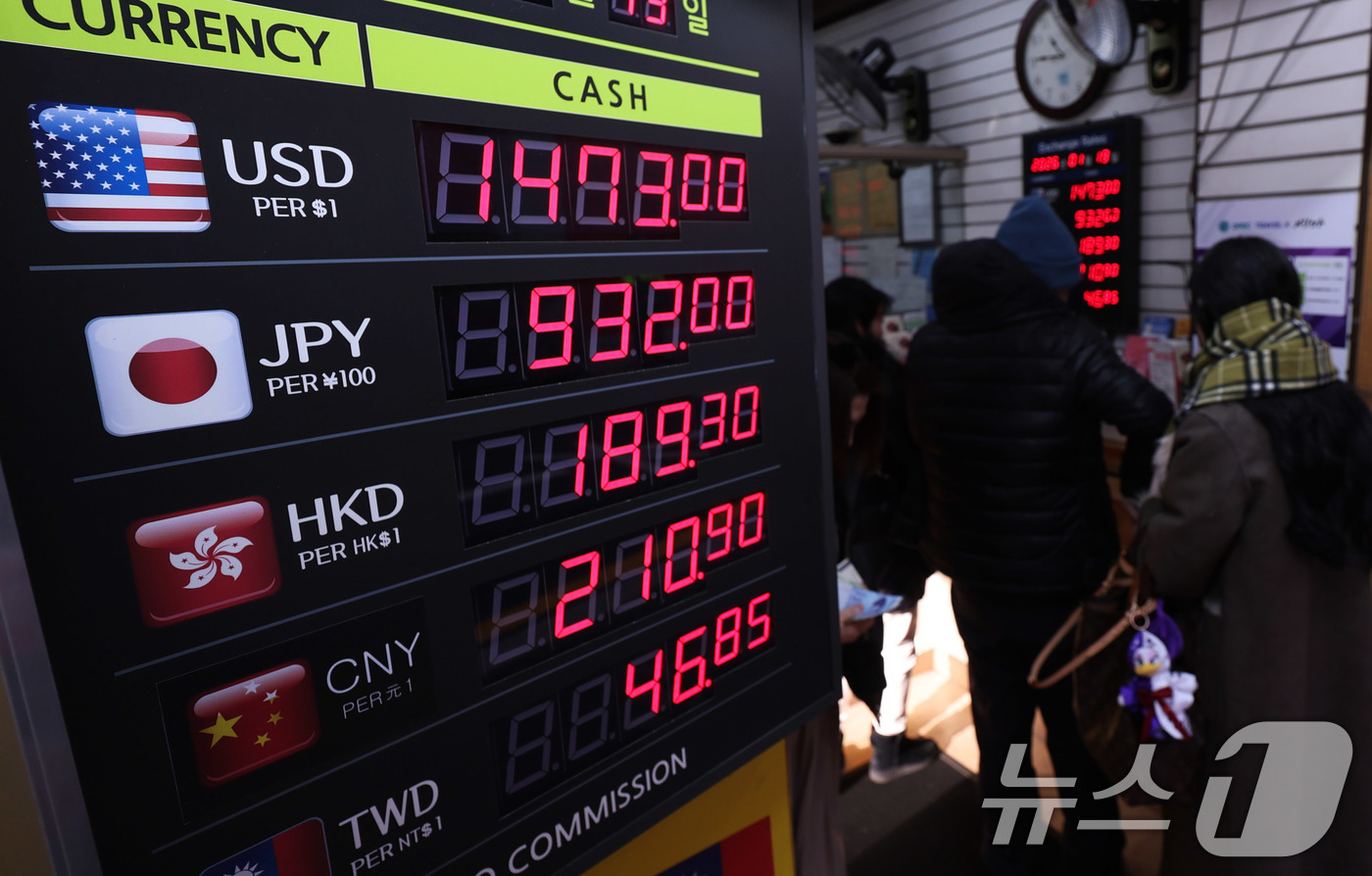 (서울=뉴스1) 박지혜 기자 = 원·달러 환율이 다시 올라 1500원 선에 바짝 다가선 19일 서울 명동 환전소 전광판에 환율 시세가 나타나고 있다.네덜란드계 글로벌 금융그룹 IN …