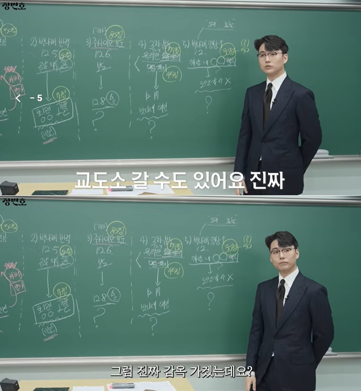 본문 이미지 - 현직 변호사가 실형 가능성이 충분하다며 개탄했다. 출처=유튜브'장변호'