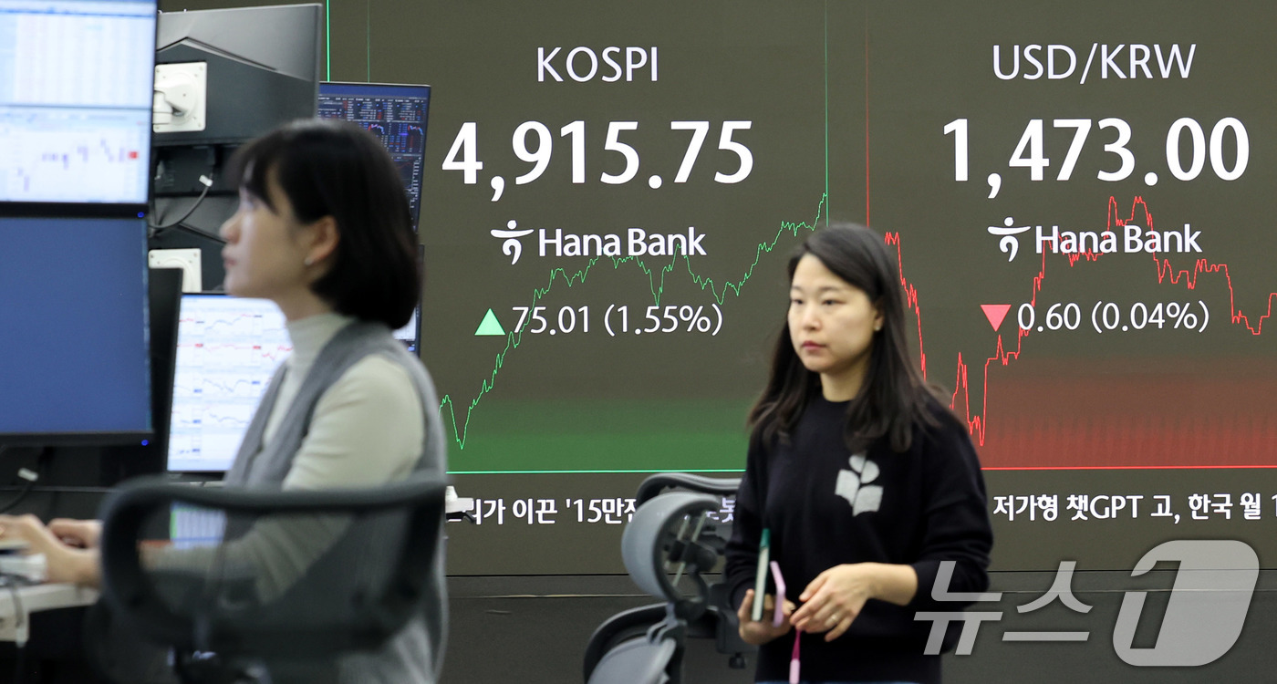 (서울=뉴스1) 박지혜 기자 = 코스피가 장중 사상 첫 4900선을 돌파한 19일 서울 중구 하나은행 본점 딜링룸 전광판에 코스피 지수가 나타나고 있다. 2026.1.19/뉴스1