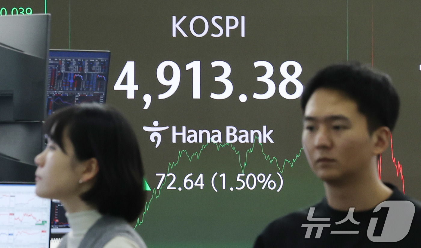 (서울=뉴스1) 박지혜 기자 = 코스피가 장중 사상 첫 4900선을 돌파한 19일 서울 중구 하나은행 본점 딜링룸 전광판에 코스피 지수가 나타나고 있다. 2026.1.19/뉴스1