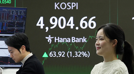 코스피, 4904.66 마감…종가 최고치
