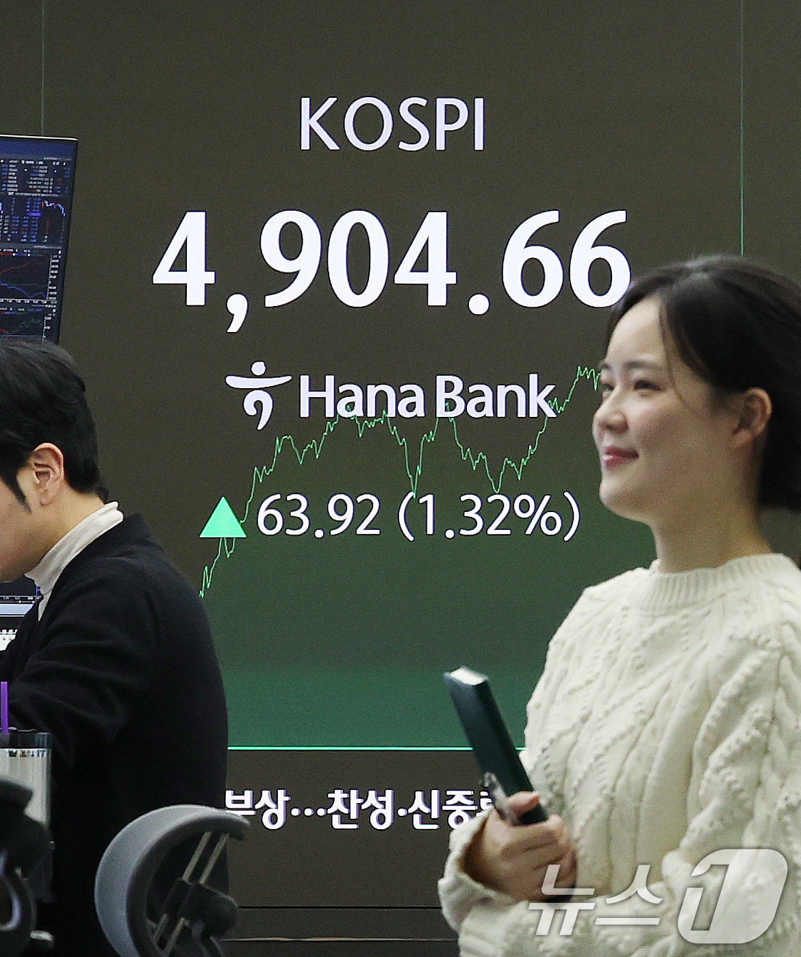 (서울=뉴스1) 박지혜 기자 = 코스피가 장중 사상 첫 4900선을 돌파한 19일 서울 중구 하나은행 본점 딜링룸 전광판에 종가 현황이 나타나고 있다.이날 코스피는 전장보다 63. …