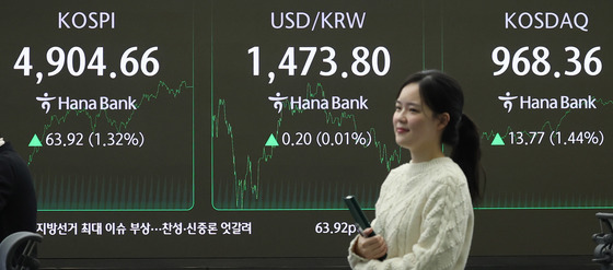 코스피·코스닥, 오름세로 장 마감