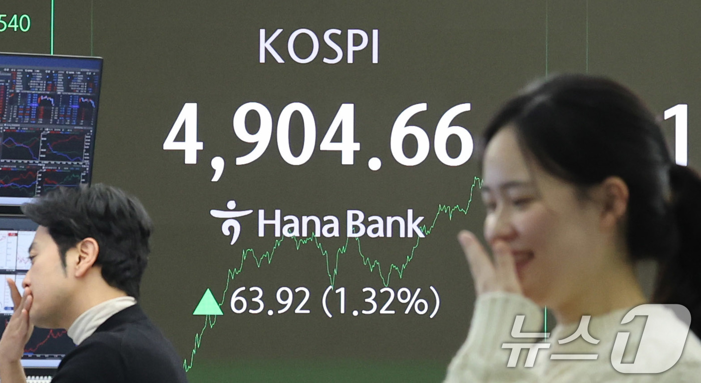 (서울=뉴스1) 박지혜 기자 = 코스피가 장중 사상 첫 4900선을 돌파한 19일 서울 중구 하나은행 본점 딜링룸 전광판에 종가 현황이 나타나고 있다.이날 코스피는 전장보다 63. …