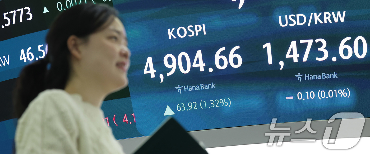 (서울=뉴스1) 박지혜 기자 = 코스피가 사상 첫 4900선을 돌파한 19일 서울 중구 하나은행 본점 딜링룸 전광판에 종가 현황이 나타나고 있다.이날 코스피는 전장보다 63.92포 …
