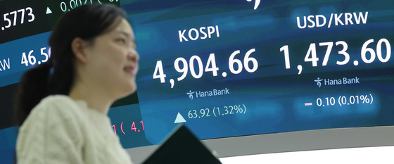 코스피, 4900선 마감