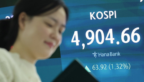 코스피, 12일째 올라 사상 첫 4900선 돌파