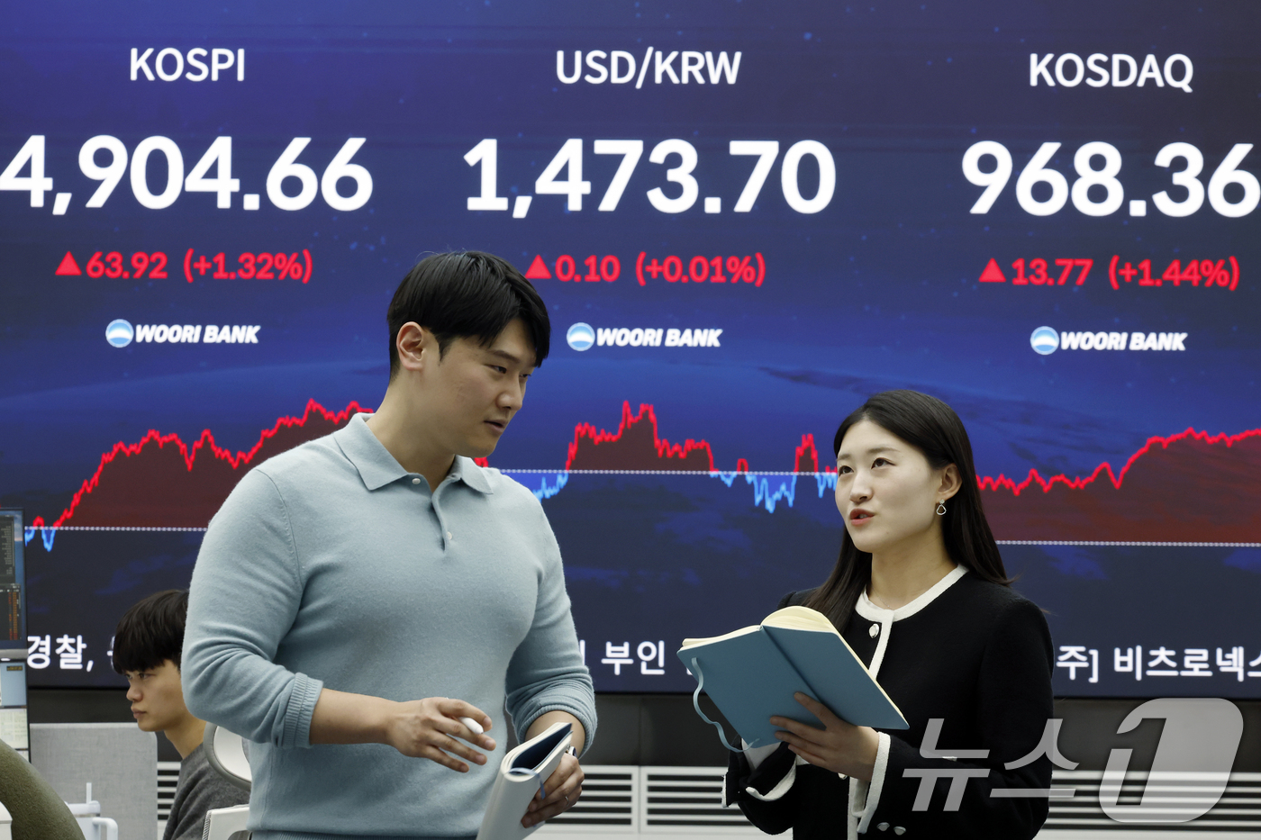 (서울=뉴스1) 박정호 기자 = 19일 오후 서울 중구 우리은행 본점 딜링룸 전광판에 종가가 표시되고 있다.이날 코스피는 전 거래일 대비 63.92포인트(1.32%) 오른 4904 …