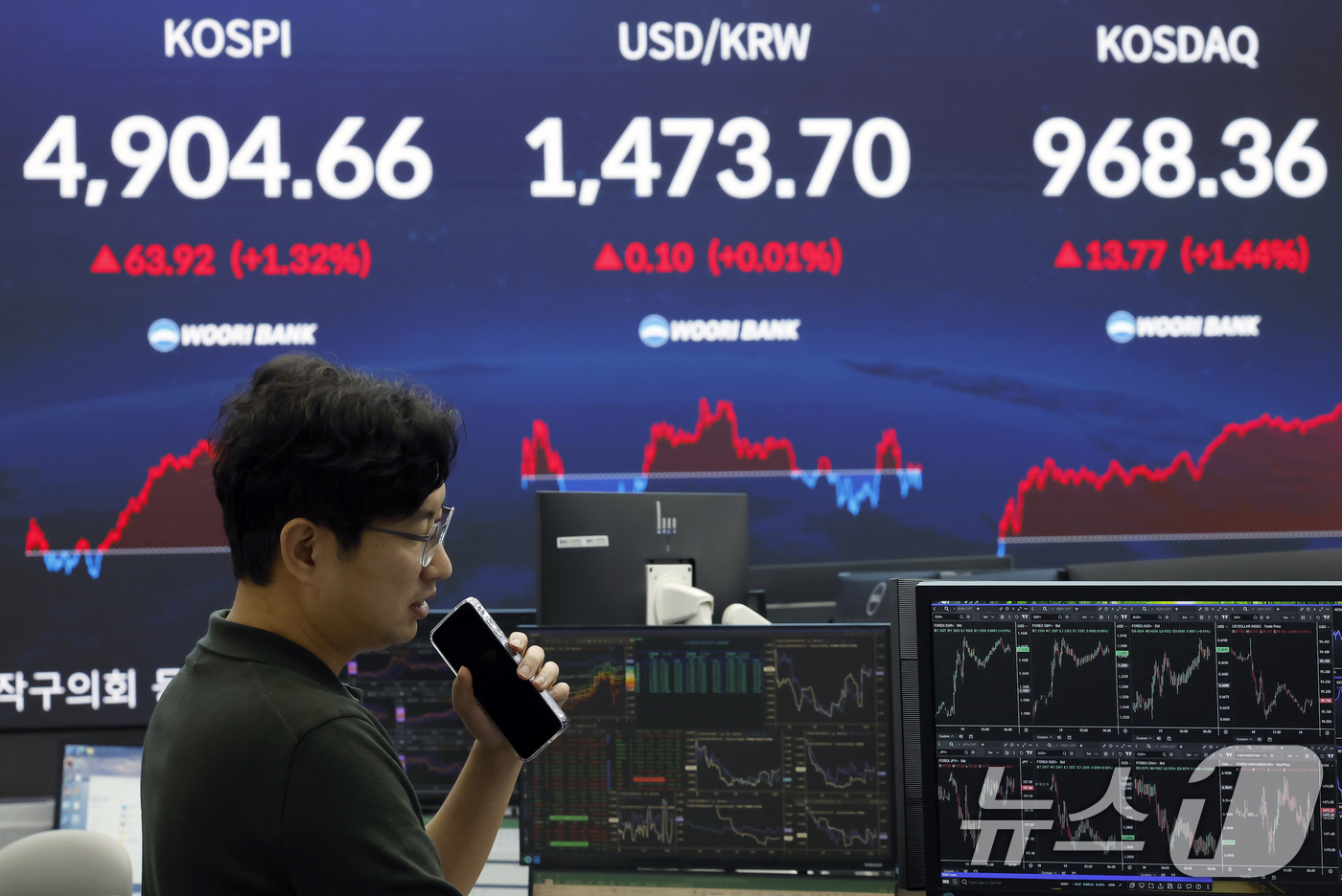 (서울=뉴스1) 박정호 기자 = 19일 오후 서울 중구 우리은행 본점 딜링룸 전광판에 종가가 표시되고 있다.이날 코스피는 전 거래일 대비 63.92포인트(1.32%) 오른 4904 …
