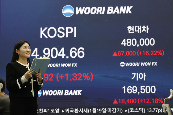 한국 증시 '활짝'