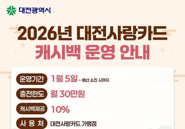 대전사랑카드 5일부터 운영…5000억원 발행 목표
