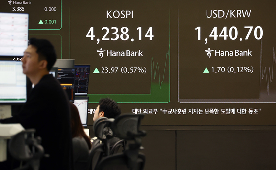 코스피, 새해 첫 거래일 사상 최고치 돌파
