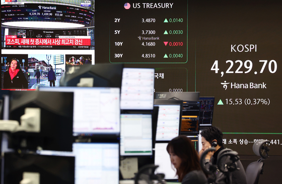 코스피, 새해 첫 증시 사상 최고치 경신