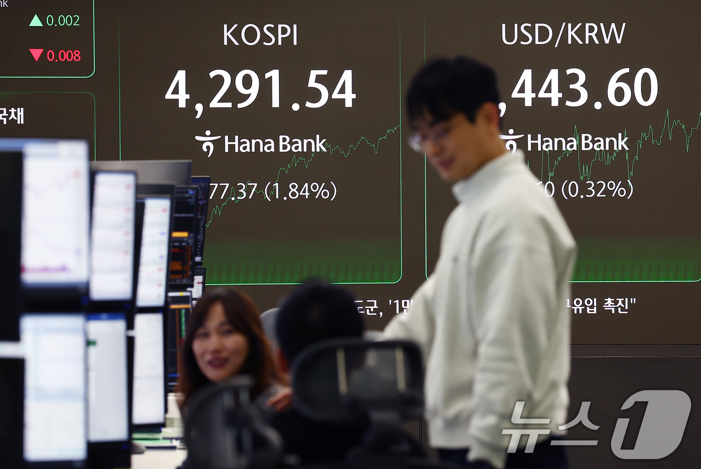 (서울=뉴스1) 김민지 기자 = 코스피가 새해 첫날 장중 4290선을 돌파하며 최고치를 경신한 2일 오후 서울 중구 하나은행 딜링룸에서 딜러들이 업무를 보고 있다. 2026.1.2 …