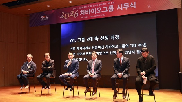 차바이오그룹 "바이오·의료 자산 활용 AI 융합 생명과학 기업 도약"