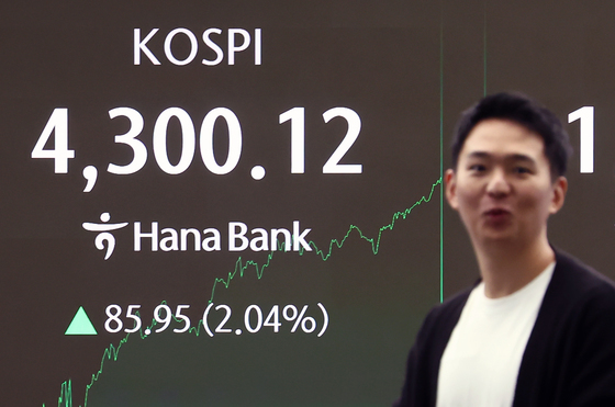 코스피, 장중 4300선 돌파