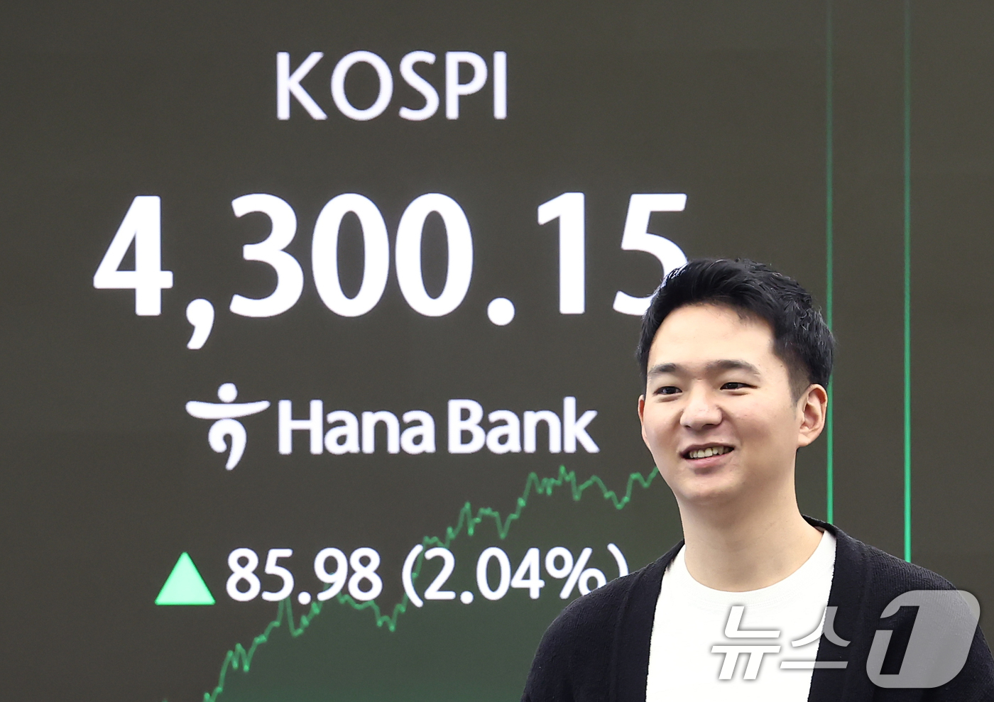 (서울=뉴스1) 김민지 기자 = 코스피가 새해 첫날 장중 4300선을 돌파하며 최고치를 경신한 2일 오후 서울 중구 하나은행 딜링룸 전광판에 코스피 지수가 나오고 있다. 2026. …