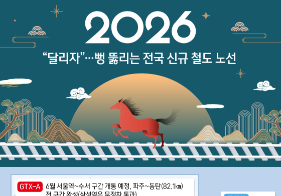 [오늘의 그래픽] 2026년 "달리자"…뻥 뚫리는 전국 신규 철도 노선