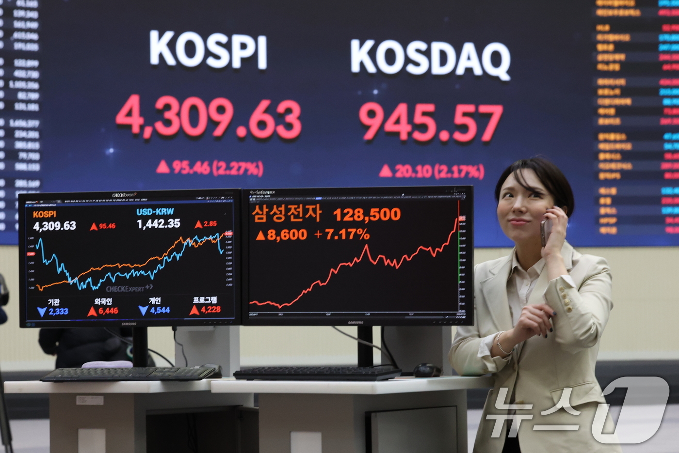 (서울=뉴스1) 오대일 기자 = 코스피가 새해 첫 거래일에 4300선을 돌파하며 사상 최고치를 경신한 2일 오후 서울 여의도 한국거래소 모니터에 삼성전자 주가가 표시되고 있다. 이 …