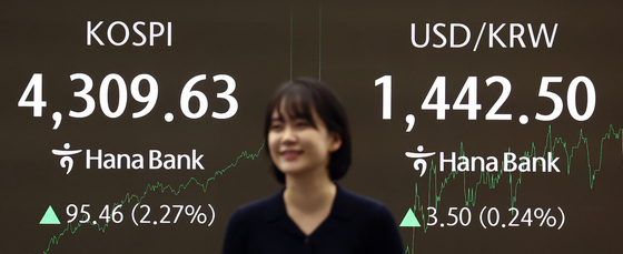 사상 최고치 장 마감한 코스피