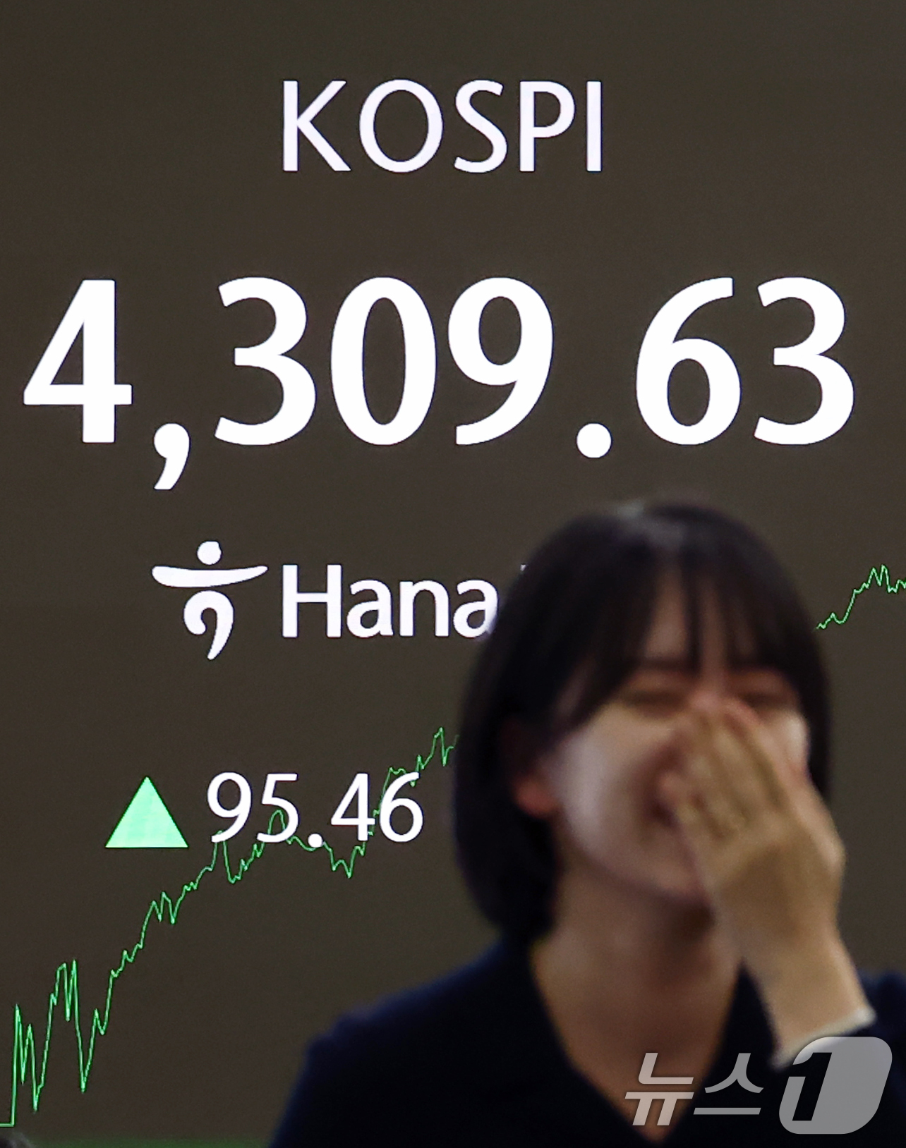 (서울=뉴스1) 김민지 기자 = 코스피가 새해 첫날 장중 4300선을 돌파하며 최고치를 경신한 2일 오후 서울 중구 하나은행 딜링룸 전광판에 종가가 나오고 있다.이날 코스피는 95 …