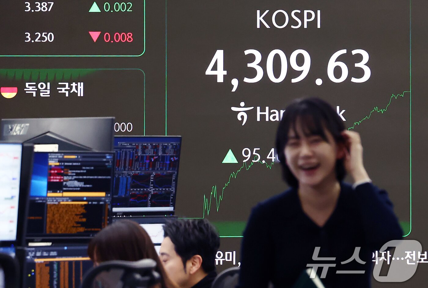 본문 이미지 - 코스피가 새해 첫날 장중 4300선을 돌파하며 최고치를 경신한 2일 오후 서울 중구 하나은행 딜링룸 전광판에 종가가 나오고 있다. 2026.1.2/뉴스1 ⓒ News1 김민지 기자