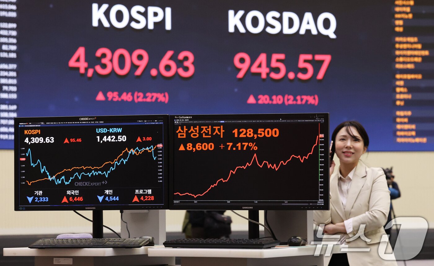 본문 이미지 - 코스피가 새해 첫 거래일에 4300선을 돌파하며 사상 최고치를 경신한 2일 오후 서울 여의도 한국거래소 모니터에 삼성전자 주가가 표시되고 있다. 2026.1.2/뉴스1 ⓒ News1 오대일 기자
