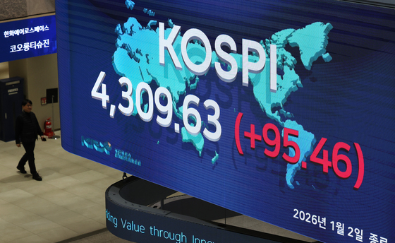 코스피, 또 사상 최고치…4300선도 돌파