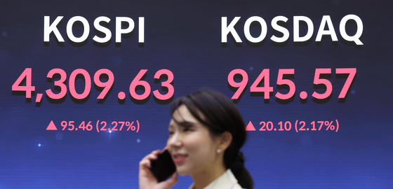 코스피, 또 사상 최고치…4300선도 돌파