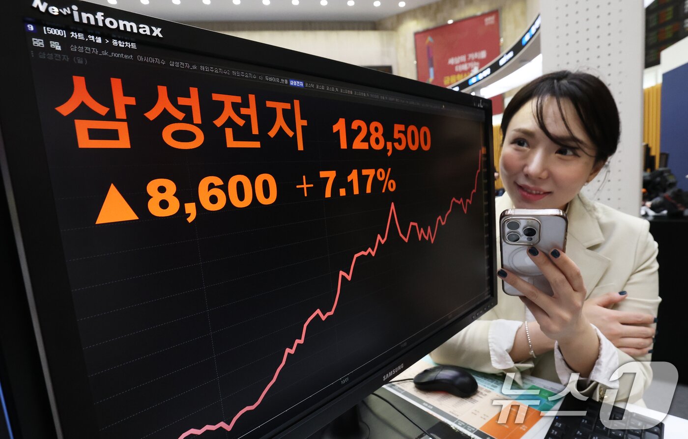 본문 이미지 - 코스피가 새해 첫 거래일에 4300선을 돌파하며 사상 최고치를 경신한 2일 오후 서울 여의도 한국거래소 모니터에 삼성전자 주가가 표시되고 있다. 2026.1.2/뉴스1 ⓒ News1 오대일 기자