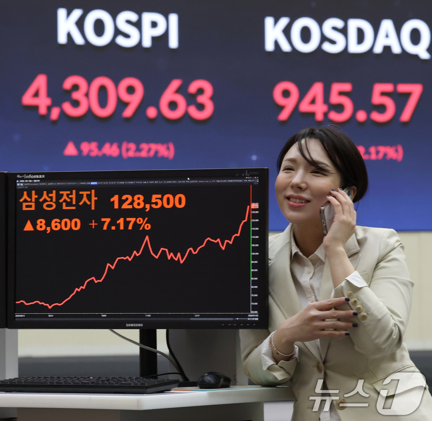 (서울=뉴스1) 오대일 기자 = 코스피가 새해 첫 거래일에 4300선을 돌파하며 사상 최고치를 경신한 2일 오후 서울 여의도 한국거래소 현황판에 코스피 종가가 표시되고 있다. 이날 …