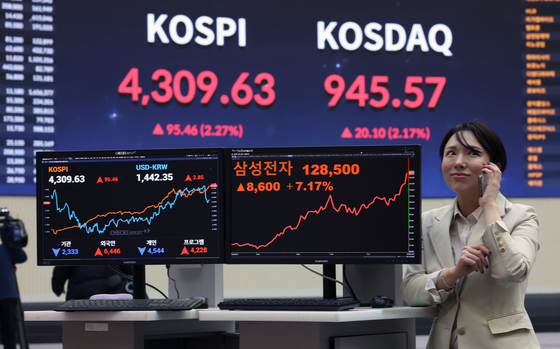 코스피, 진짜 5000 가나?