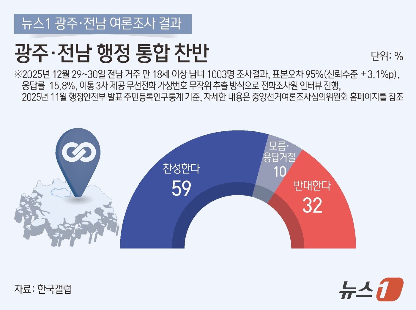 본문 이미지 - ⓒ News1 김초희 디자이너