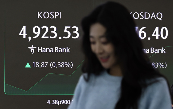 코스피, 하락 출발 뒤 상승 전환