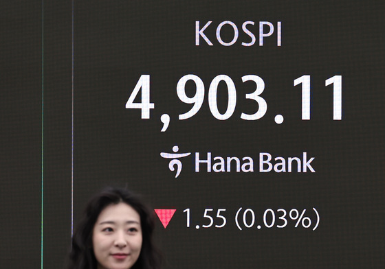 하락 출발한 코스피