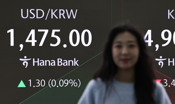 원달러환율 강보합