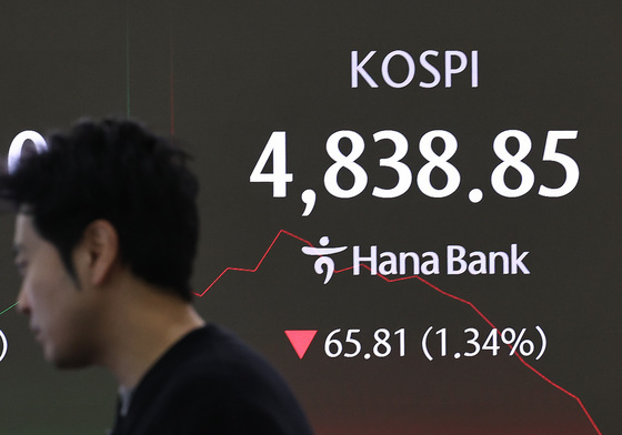 그린란드 충격 이틀째, 아증시 일제↓ 코스피 1.34% 최대 낙폭