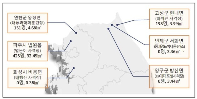 당정, 군소음대책지역 8곳 새로 지정…기존 69곳은 확대(종합)