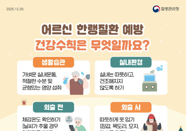 "한랭질환 주의하세요"…옥천군 한파대비 방문건강관리 강화